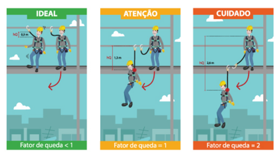 absorvedor de energia